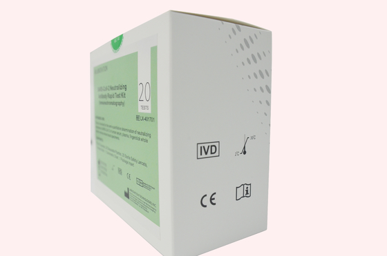 Тест набора 20 теста антитела ODM COVID-19 OEM нейтрализуя в коробку